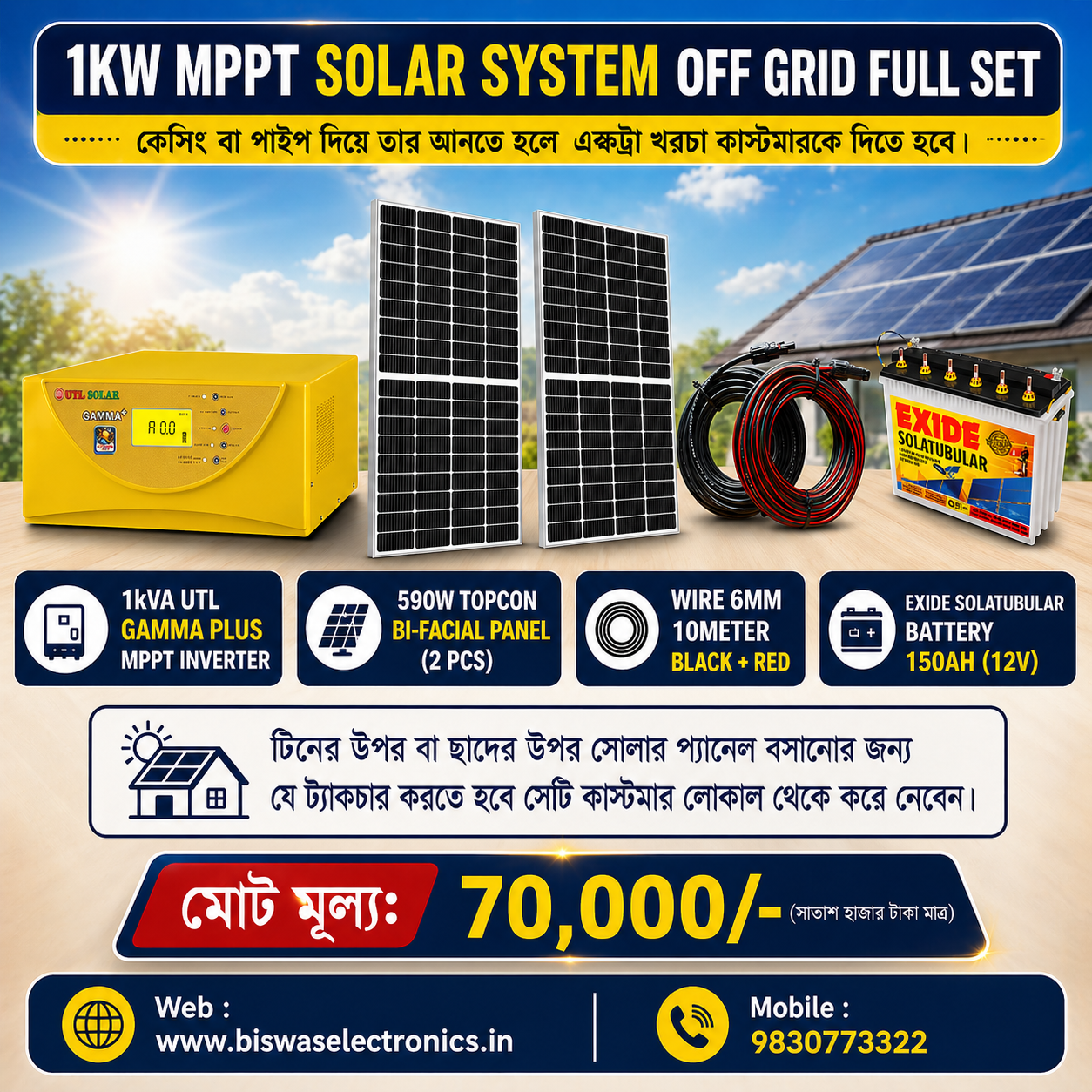 New 1Kw Mppt Solar System Off Grid 2 Panel Full Sat